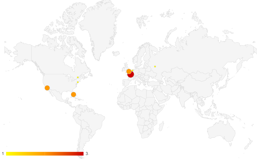 Worst Intl Arrivals.png