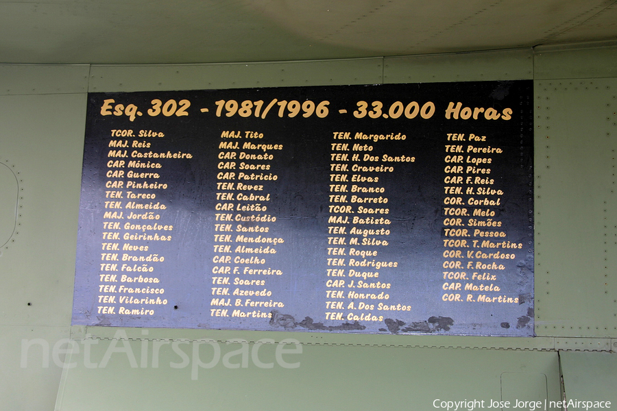 Portuguese Air Force (Força Aérea Portuguesa) LTV A-7P Corsair II (15521) | Photo 524203