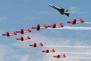 Swiss Air Force Pilatus PC-7 (A-934) at  RAF Fairford, United Kingdom