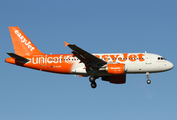 easyJet Airbus A319-111 (G-EJAR) at  London - Gatwick, United Kingdom