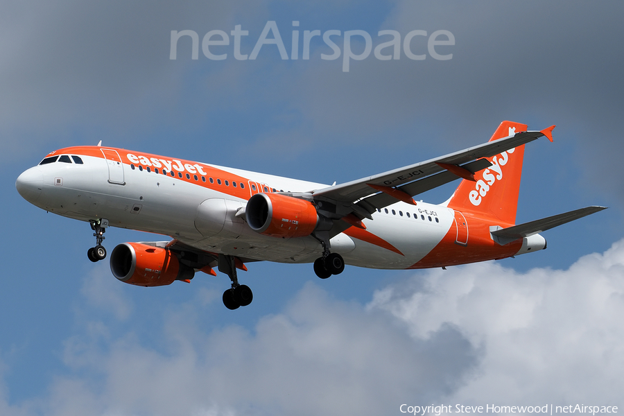 easyJet Airbus A320-214 (G-EJCI) | Photo 583573