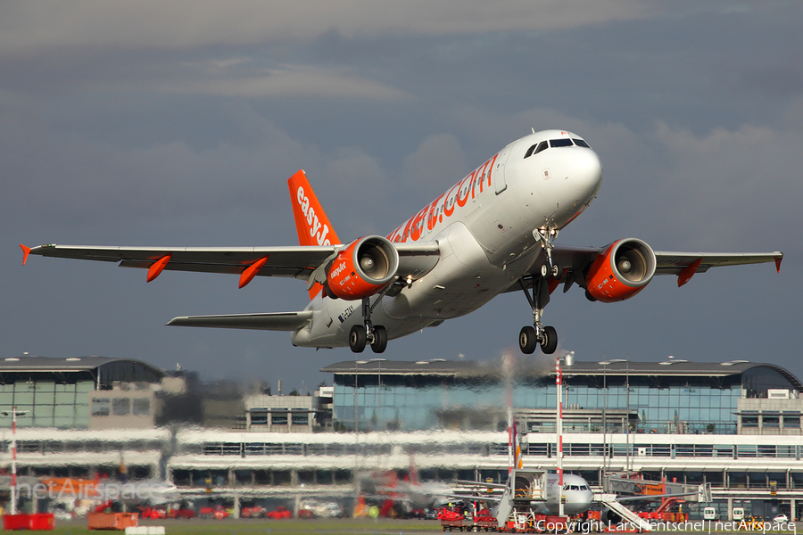 easyJet Airbus A319-111 (G-EZAY) | Photo 55641