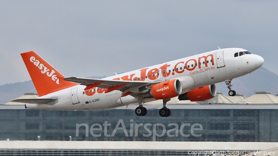 easyJet Airbus A319-111 (G-EZBD) | Photo 212596