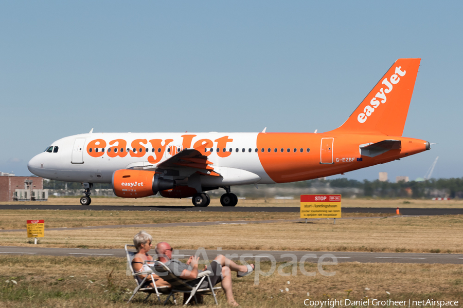 easyJet Airbus A319-111 (G-EZBF) | Photo 255899