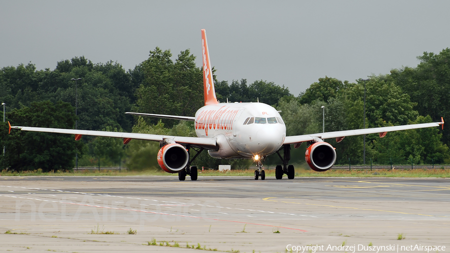 easyJet Airbus A319-111 (G-EZBL) | Photo 448817