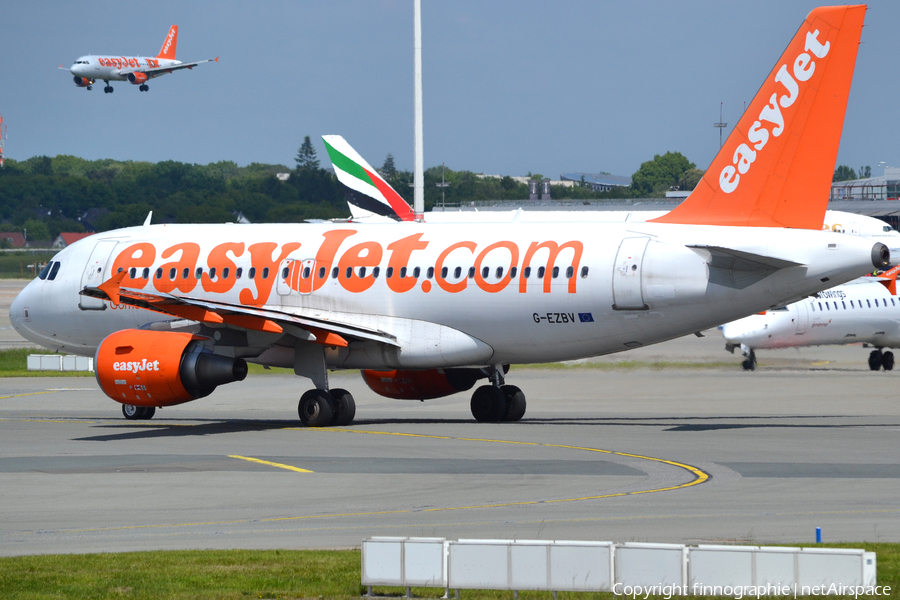 easyJet Airbus A319-111 (G-EZBV) | Photo 421547