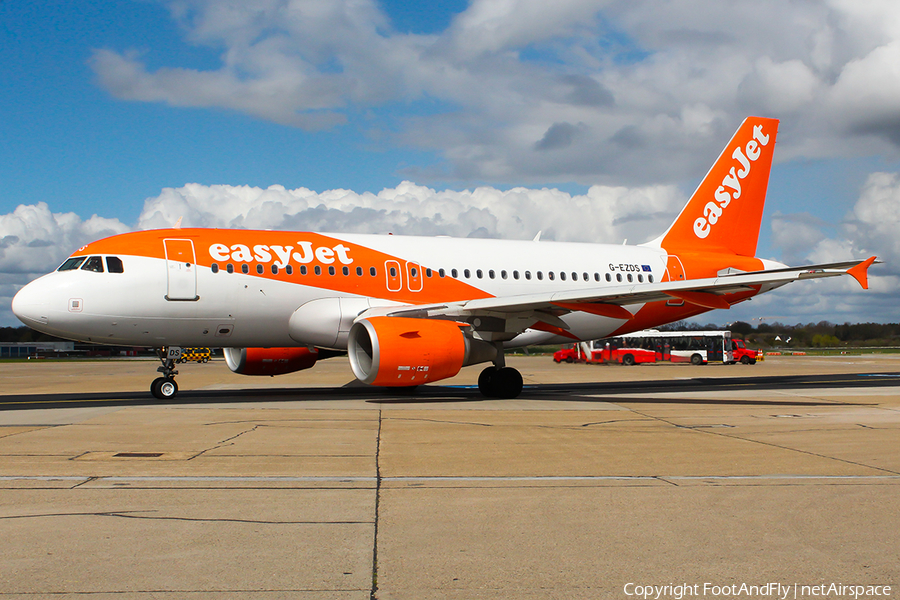 easyJet Airbus A319-111 (G-EZDS) | Photo 148172