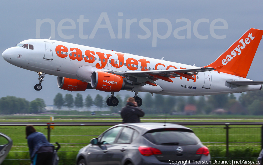 easyJet Airbus A319-111 (G-EZEB) | Photo 186568