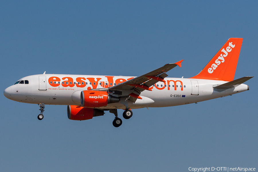 easyJet Airbus A319-111 (G-EZEC) | Photo 203315