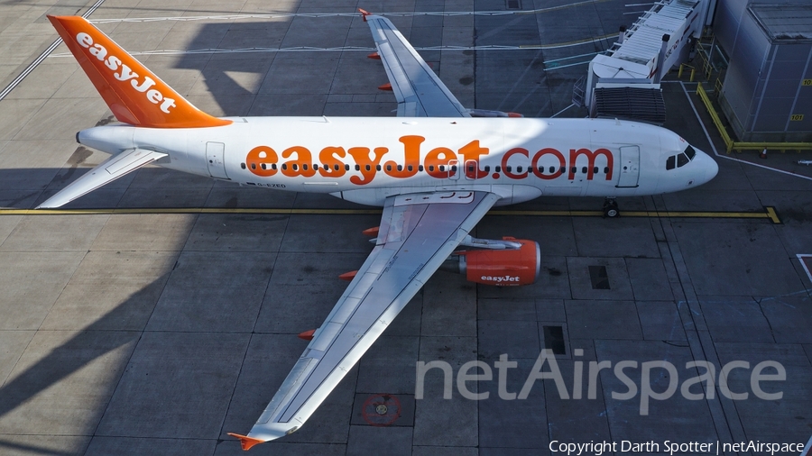 easyJet Airbus A319-111 (G-EZED) | Photo 173301