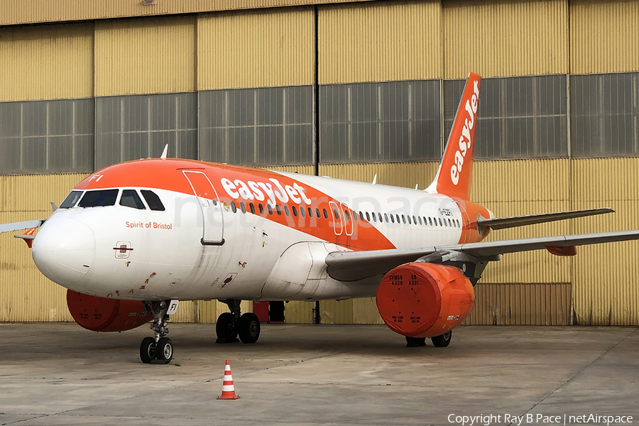 easyJet Airbus A319-111 (G-EZFI) | Photo 428529