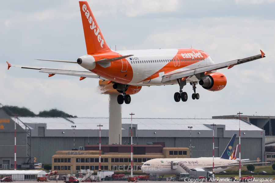 easyJet Airbus A319-111 (G-EZFK) | Photo 177317