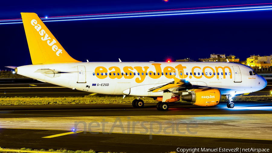 easyJet Airbus A319-111 (G-EZGD) | Photo 386954