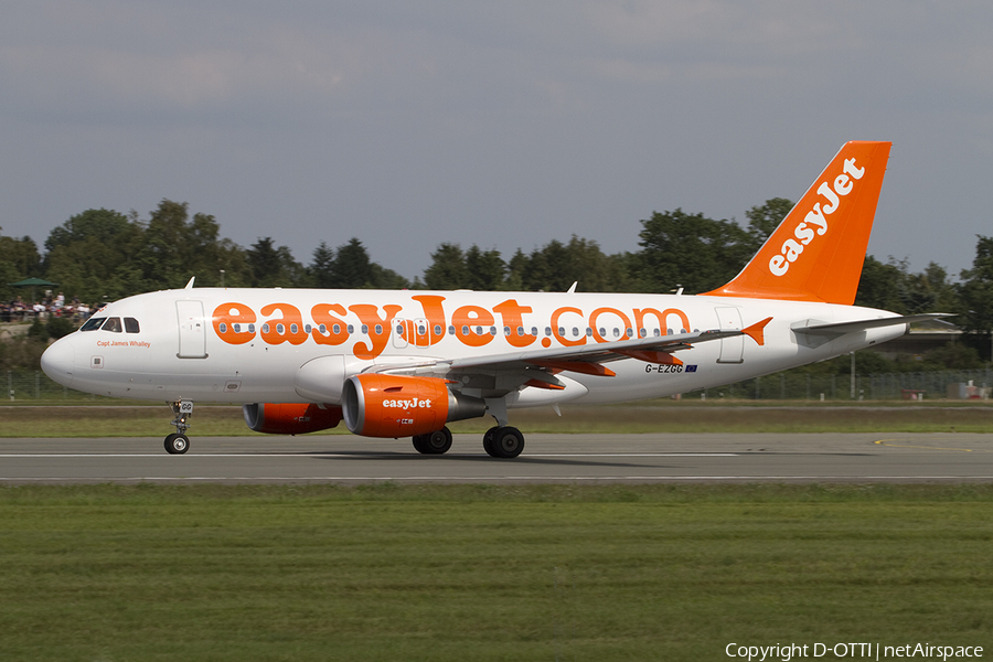 easyJet Airbus A319-111 (G-EZGG) | Photo 365283