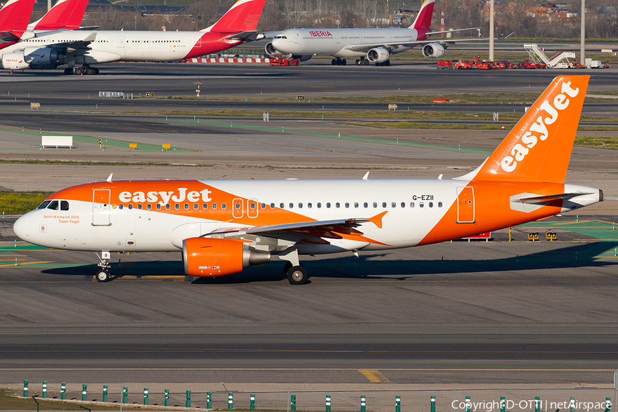 easyJet Airbus A319-111 (G-EZII) | Photo 375055