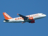easyJet Airbus A319-111 (G-EZIK) at  Malaga, Spain