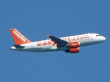 easyJet Airbus A319-111 (G-EZIM) at  Malaga, Spain