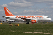 easyJet Airbus A319-111 (G-EZIN) at  London - Gatwick, United Kingdom