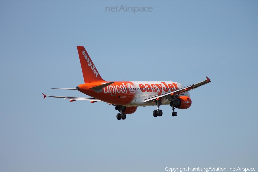 easyJet Airbus A319-111 (G-EZIO) | Photo 74143