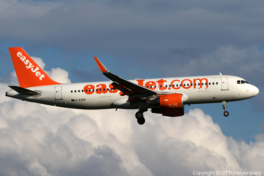 easyJet Airbus A320-214 (G-EZOH) | Photo 179663