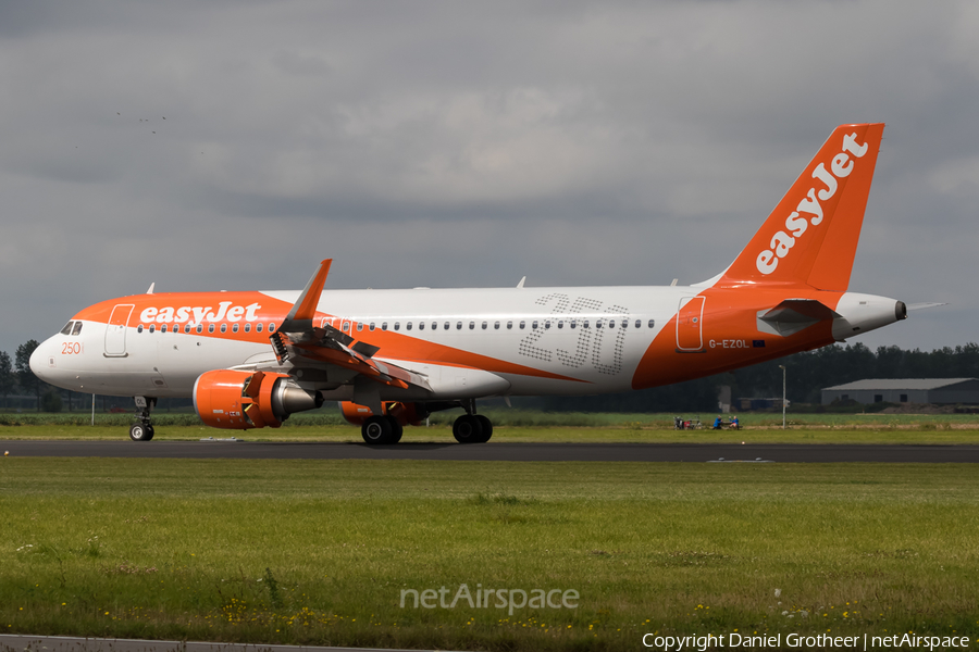 easyJet Airbus A320-214 (G-EZOL) | Photo 135922