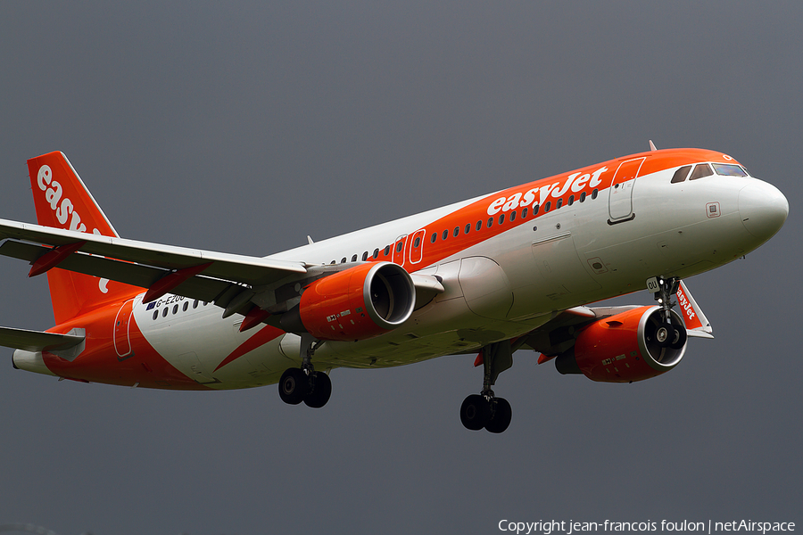 easyJet Airbus A320-214 (G-EZOU) | Photo 113264