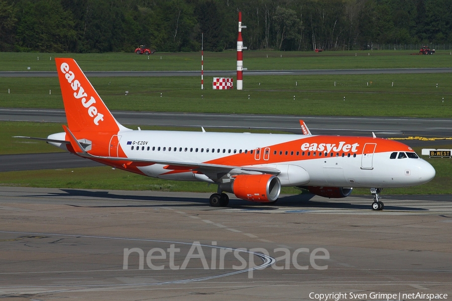 easyJet Airbus A320-214 (G-EZOV) | Photo 107737