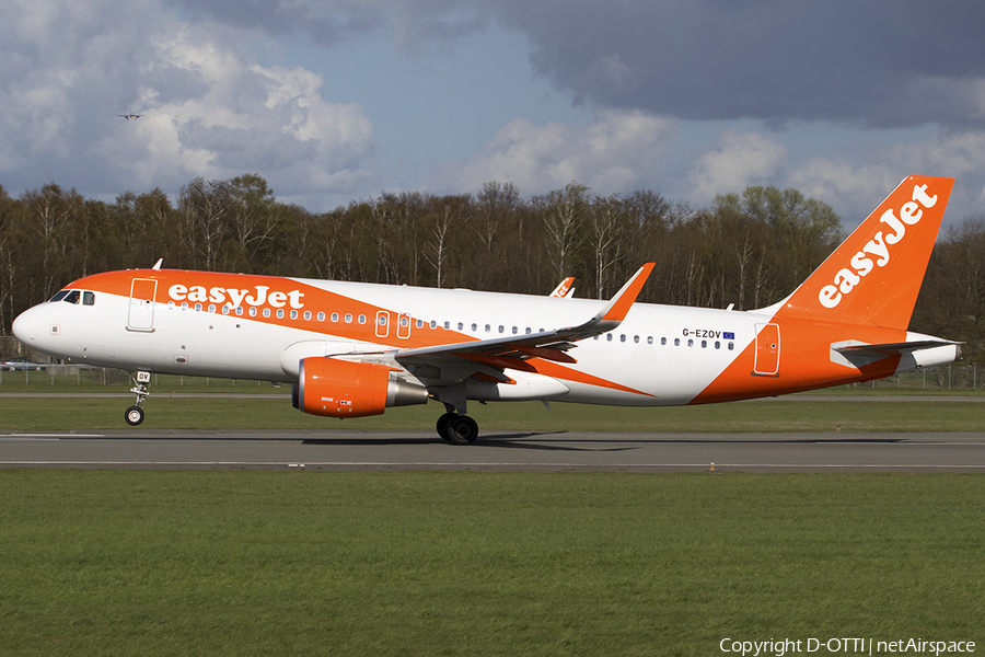 easyJet Airbus A320-214 (G-EZOV) | Photo 546254