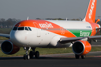 easyJet Airbus A320-214 (G-EZPC) at  Manchester - International (Ringway), United Kingdom