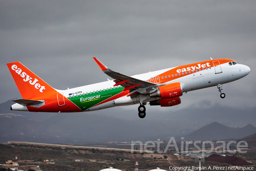 easyJet Airbus A320-214 (G-EZPD) | Photo 414238