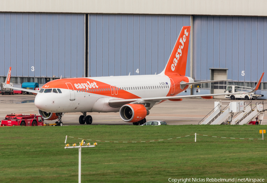 easyJet Airbus A320-214 (G-EZRJ) | Photo 240264