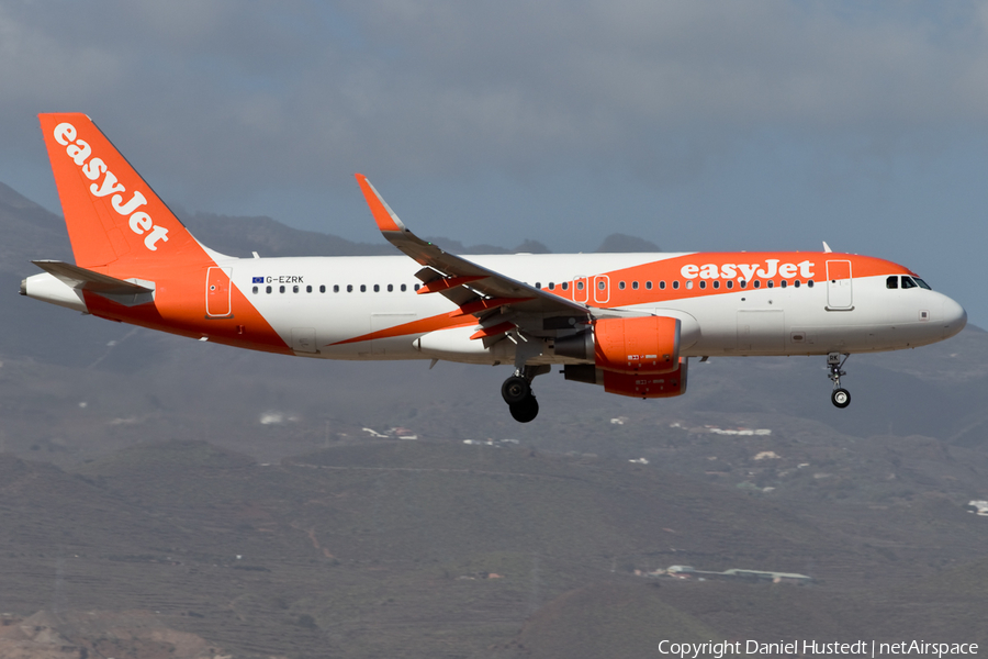 easyJet Airbus A320-214 (G-EZRK) | Photo 443486