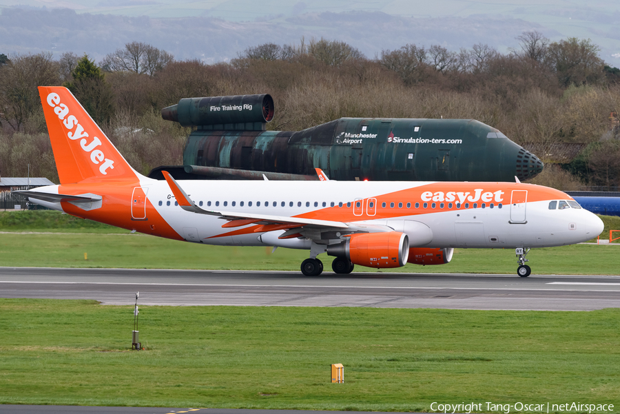 easyJet Airbus A320-214 (G-EZRT) | Photo 469775