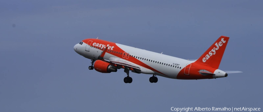 easyJet Airbus A320-214 (G-EZRT) | Photo 403102