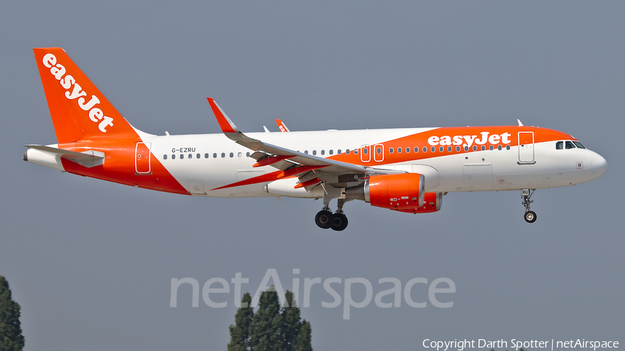 easyJet Airbus A320-214 (G-EZRU) | Photo 354367