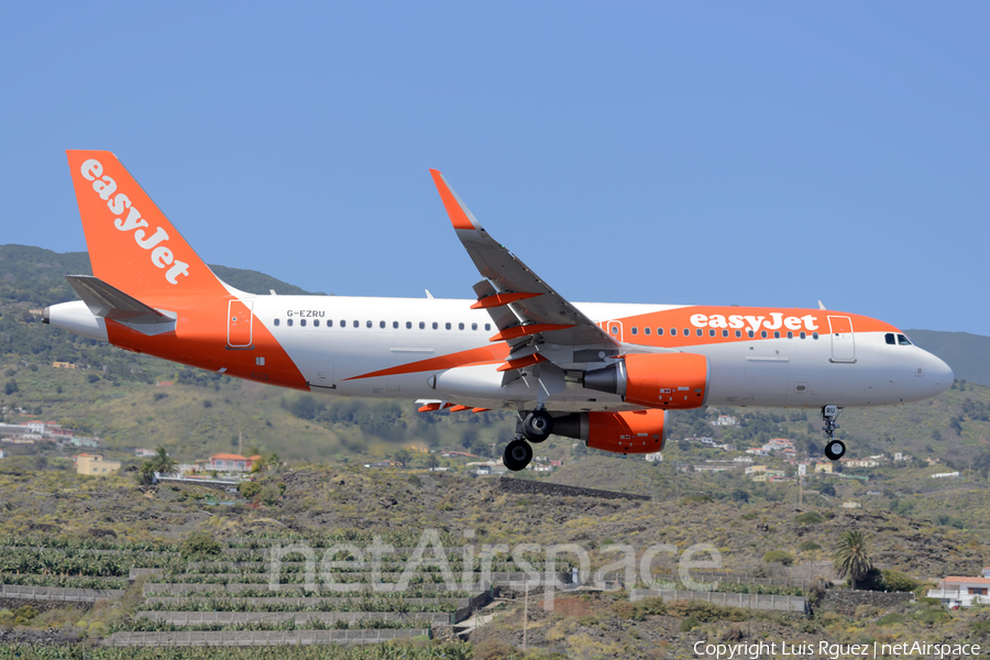 easyJet Airbus A320-214 (G-EZRU) | Photo 377777