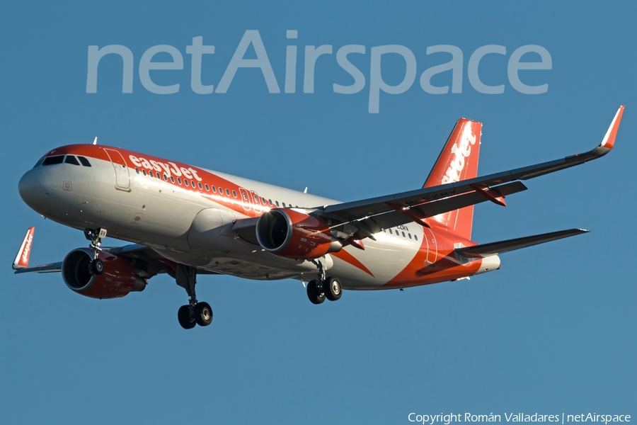easyJet Airbus A320-214 (G-EZRV) | Photo 341495