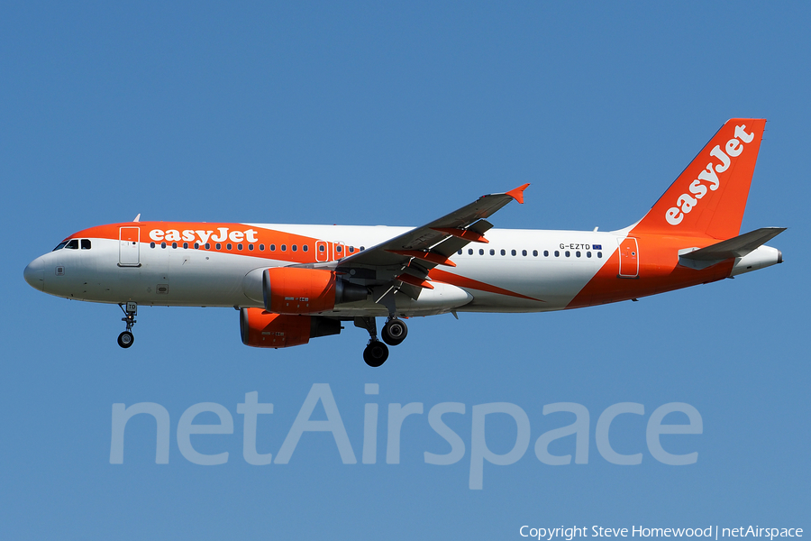 easyJet Airbus A320-214 (G-EZTD) | Photo 174693