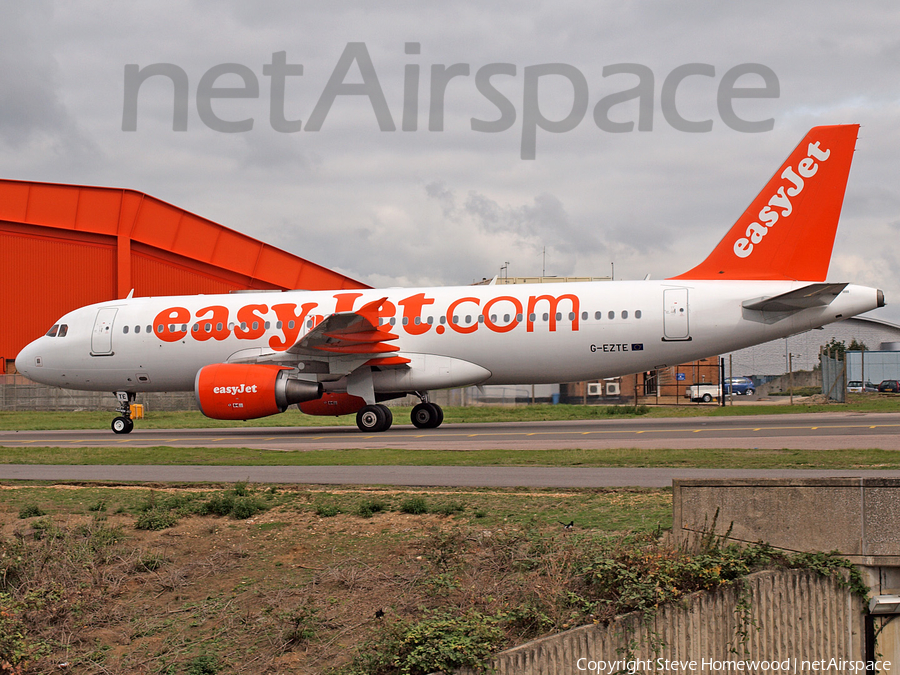 easyJet Airbus A320-214 (G-EZTE) | Photo 50229