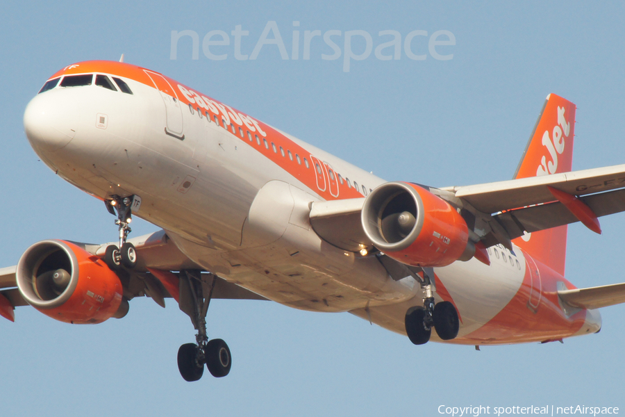 easyJet Airbus A320-214 (G-EZTF) | Photo 199546