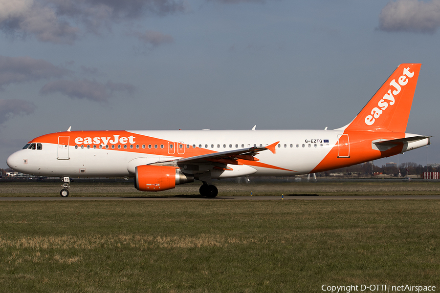 easyJet Airbus A320-214 (G-EZTG) | Photo 530478