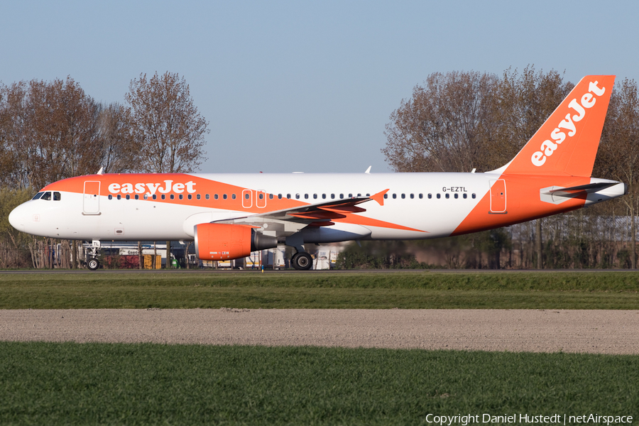 easyJet Airbus A320-214 (G-EZTL) | Photo 514086