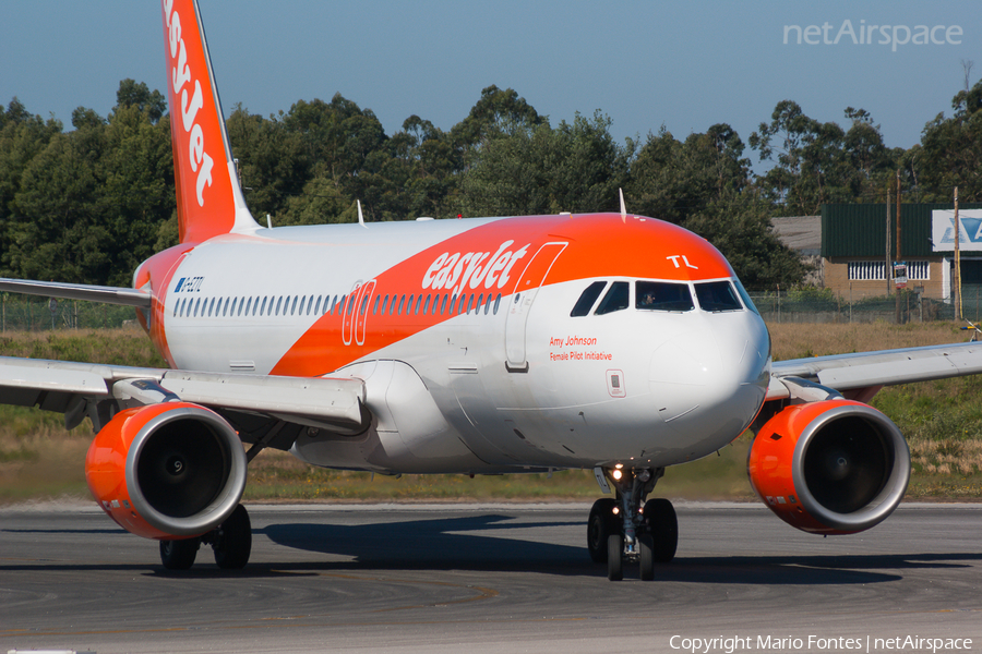 easyJet Airbus A320-214 (G-EZTL) | Photo 159064