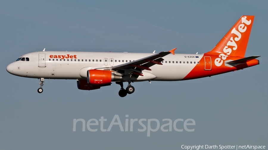 easyJet Airbus A320-214 (G-EZUA) | Photo 235448