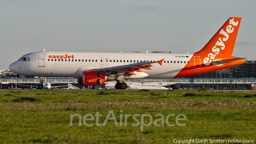 easyJet Airbus A320-214 (G-EZUA) | Photo 232199