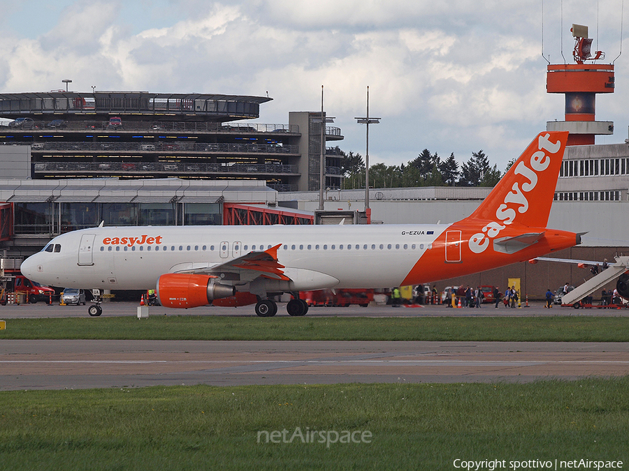 easyJet Airbus A320-214 (G-EZUA) | Photo 75809
