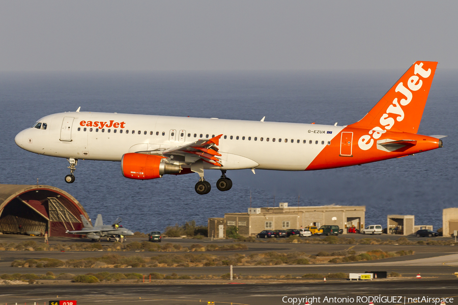 easyJet Airbus A320-214 (G-EZUA) | Photo 188150