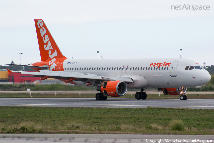 easyJet Airbus A320-214 (G-EZUA) | Photo 76056