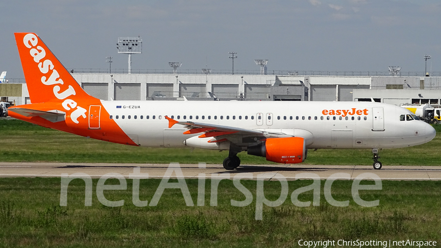 easyJet Airbus A320-214 (G-EZUA) | Photo 189046