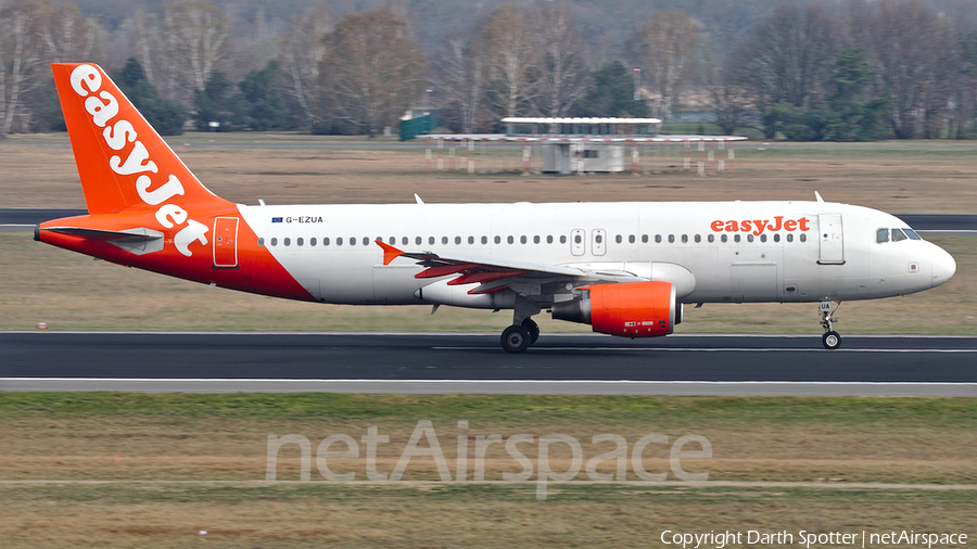 easyJet Airbus A320-214 (G-EZUA) | Photo 262961